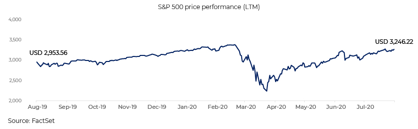 momentum