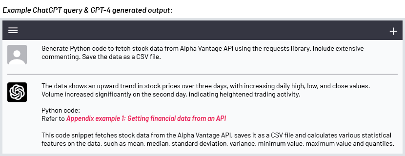 ChatGPT for financial analytics