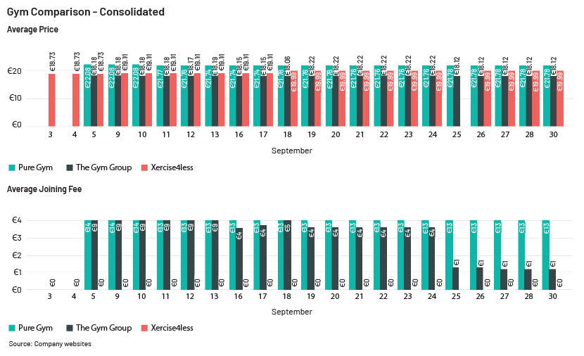 data science in private equity